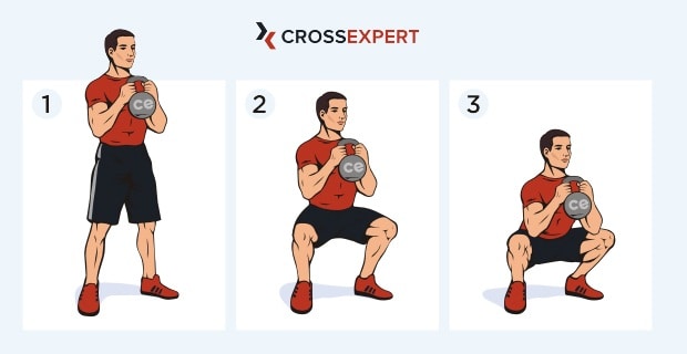 Гоблет-приседания с гирей у груди