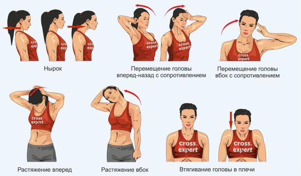 Разминочные упражнения для шеи
