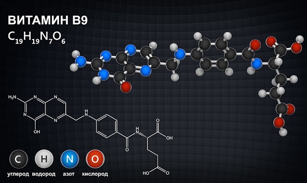 структурная формула витамина б9