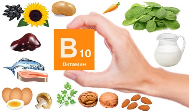 Продукты с витаминов витамином B10
