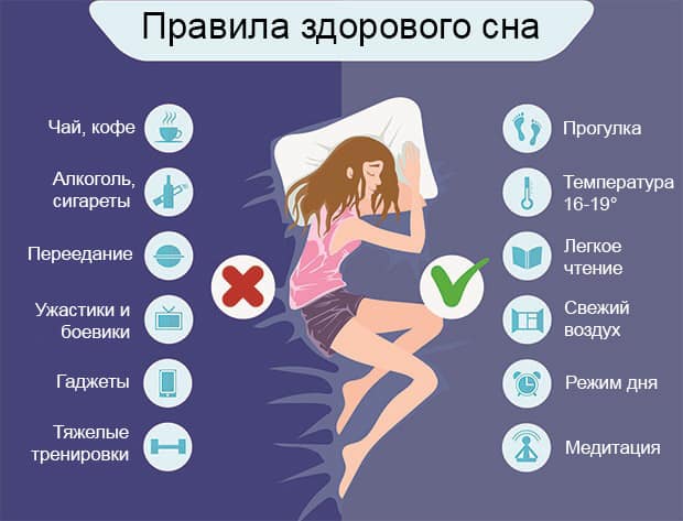 Основные правила для здорового сна