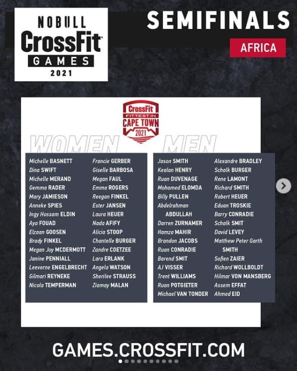 Названы имена атлетов, прошедших в полуфинал CrossFit Games